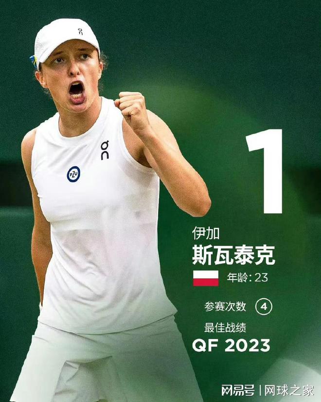 为巴西足球 为巴西足球