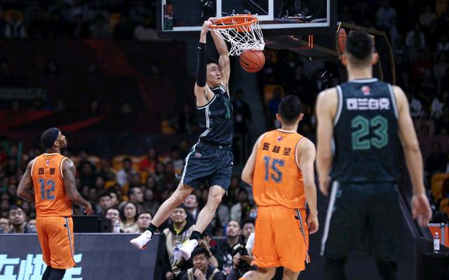 保留角色边 保留角色边