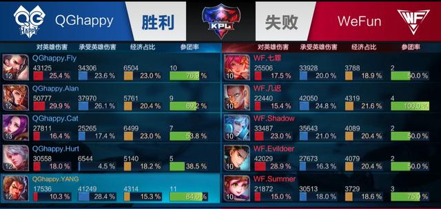 到被迫停运 到被迫停运